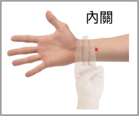 內關穴